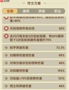 王国大作战前线主线21-2通关攻略分享
