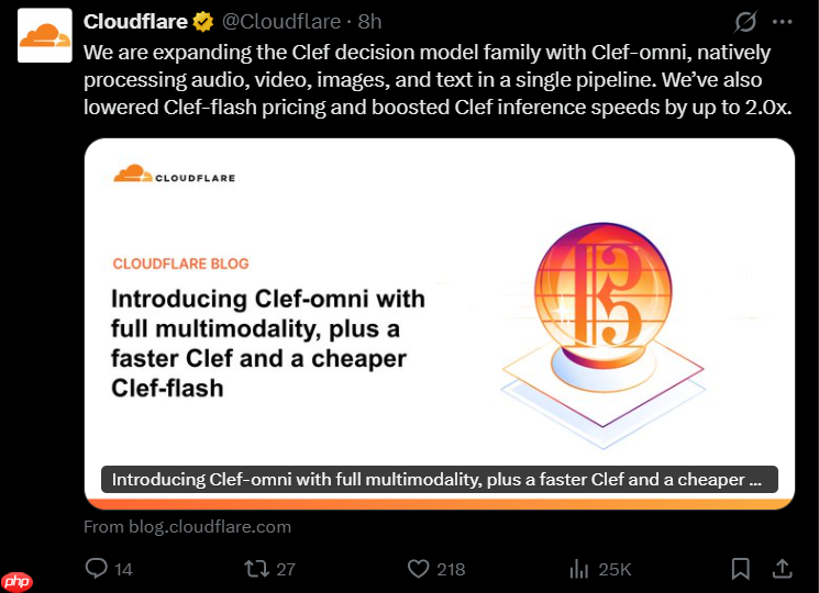 多模态决策大模型迎来开源新突破!Cloudflare 正式发布 Clef-omni,全面支持音视频原生输入