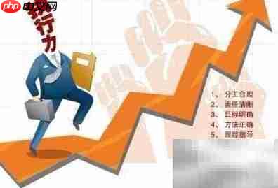 增强乡镇组织力新举措