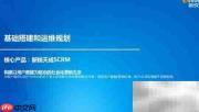 SCRM平台助力企业破局