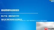 SCRM平台助力企业破局