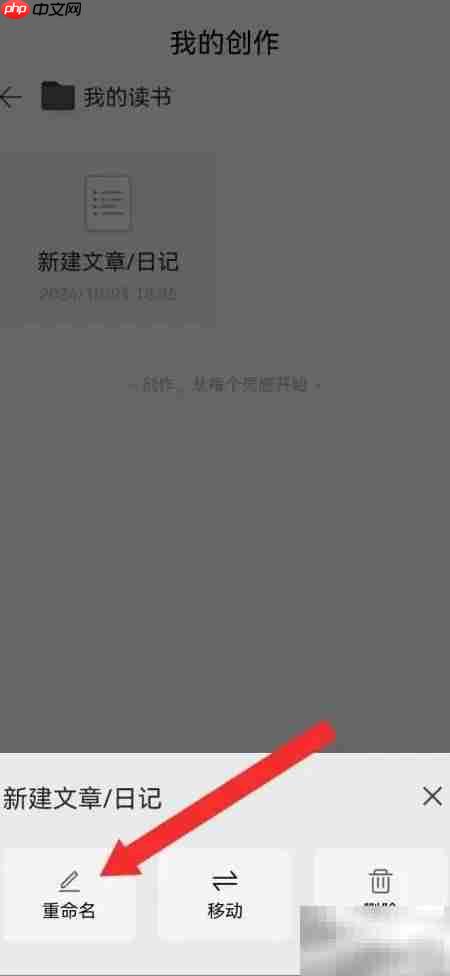 简写作:重命名我的创作系统
