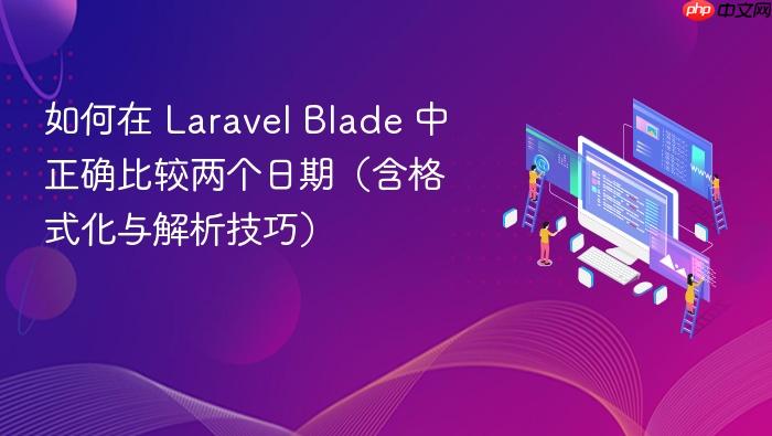 如何在 Laravel Blade 中正确比较两个日期(含格式化与解析技巧)