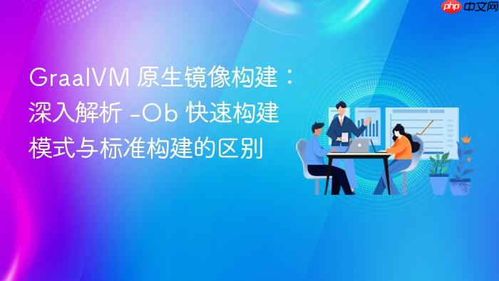 GraalVM 原生镜像构建:深入解析 -Ob 快速构建模式与标准构建的区别