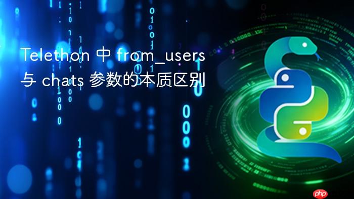 Telethon 中 from_users 与 chats 参数的本质区别