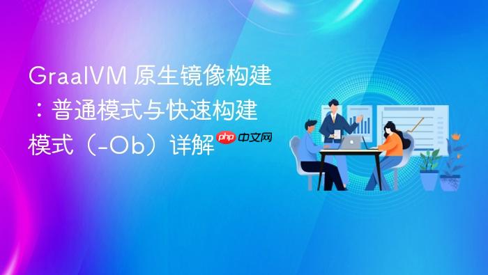 GraalVM 原生镜像构建:普通模式与快速构建模式(-Ob)详解