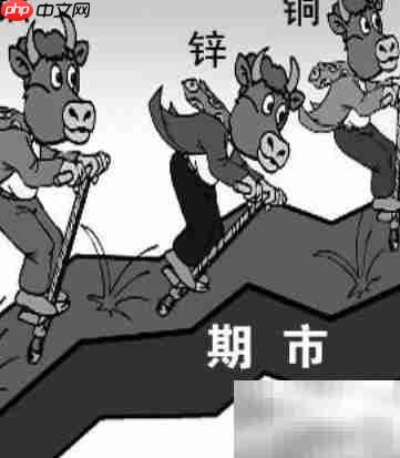 有色金属期货炒法入门