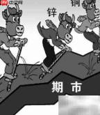 有色金属期货炒法入门