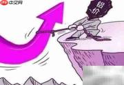 有色金属期货炒法入门