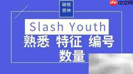 记忆宫殿入门指南