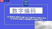 记忆宫殿入门指南