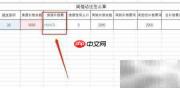 阁楼动迁补偿计算方法