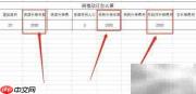 阁楼动迁补偿计算方法