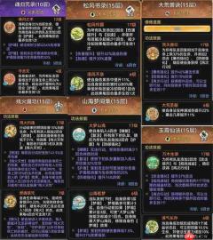 最强祖师抵抗流伏羲玩法搭配推荐