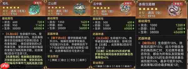 最强祖师抵抗流伏羲玩法搭配推荐