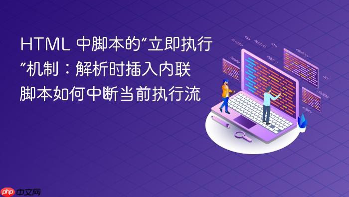 HTML 中脚本的“立即执行”机制:解析时插入内联脚本如何中断当前执行流