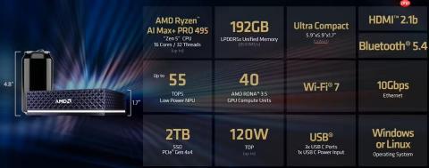 AMD 发布新一代锐龙 AI Halo 开发者平台