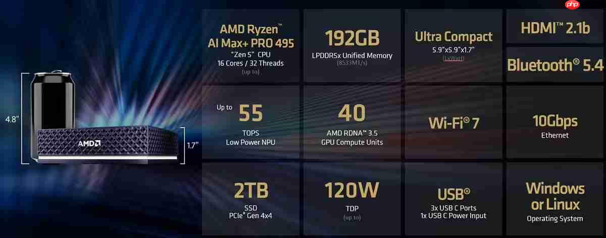 AMD 发布新一代锐龙 AI Halo 开发者平台