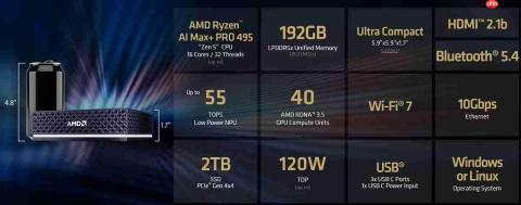 AMD 发布新一代锐龙 AI Halo 开发者平台
