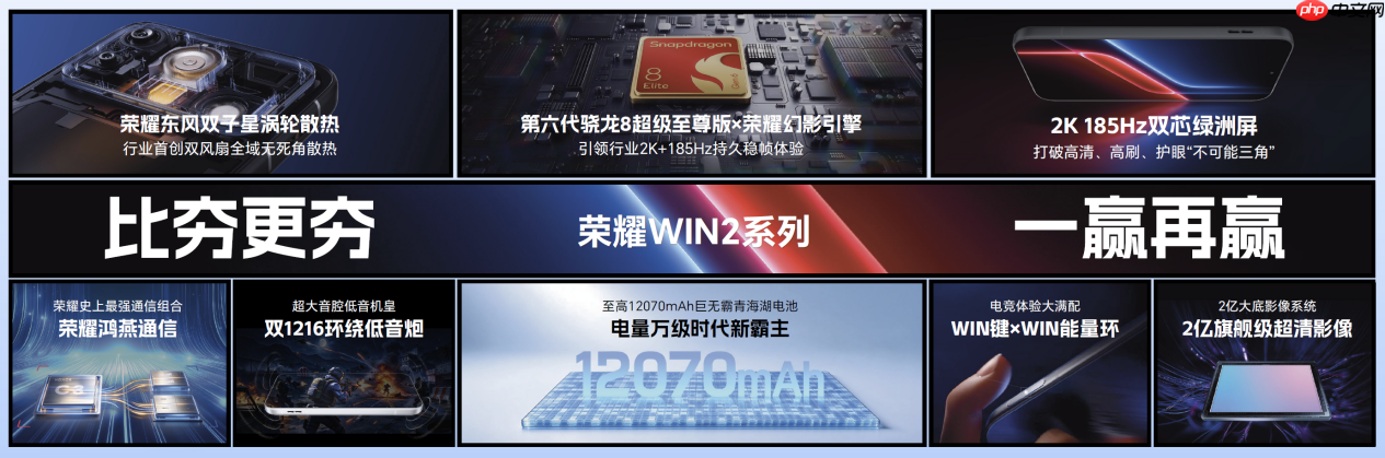 荣耀WIN2系列亮相技术沟通会,WIN宇宙矩阵产品完整亮相