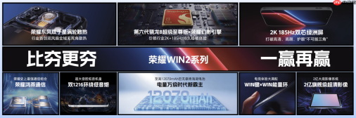 荣耀WIN2系列亮相技术沟通会,WIN宇宙矩阵产品完整亮相