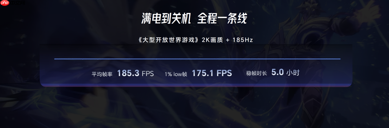 荣耀WIN2系列亮相技术沟通会,WIN宇宙矩阵产品完整亮相