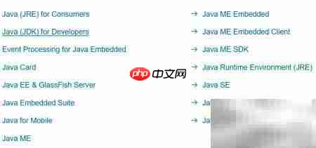 Java三大版本解析