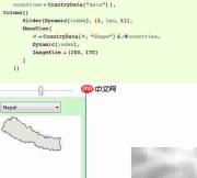 Mathematica底层视图控件解析