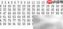 JavaScript输出1到100