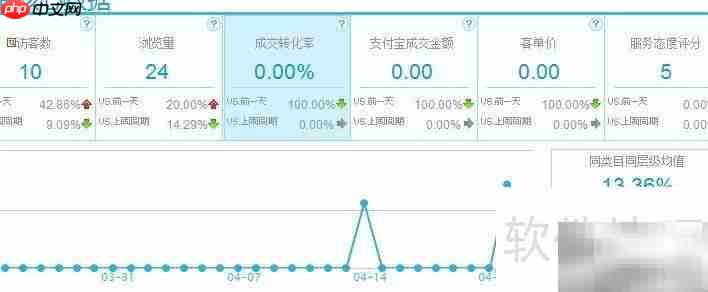 量子恒道使用指南