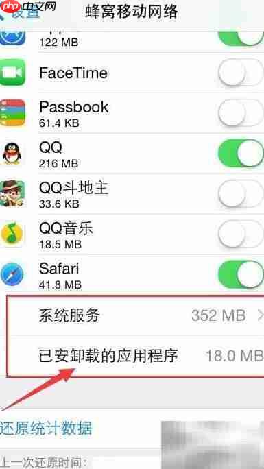 iPhone iOS8流量统计