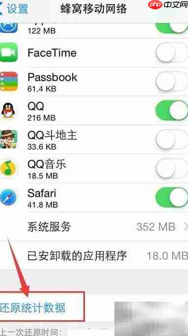 iPhone iOS8流量统计