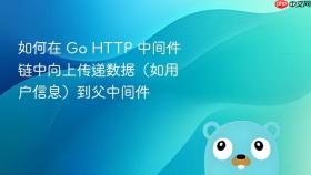 如何在 Go HTTP 中间件链中向上传递数据(如用户信息)到父中间件