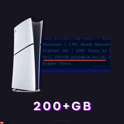 《GTA6》开发版本超200GB 暗示正式版容量不会小了