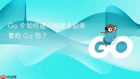 Go 中如何递归构建多级嵌套的 Go 包？
