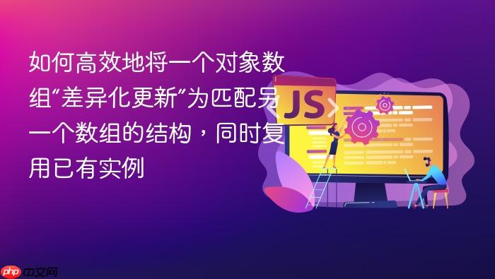 如何高效地将一个对象数组“差异化更新”为匹配另一个数组的结构,同时复用已有实例