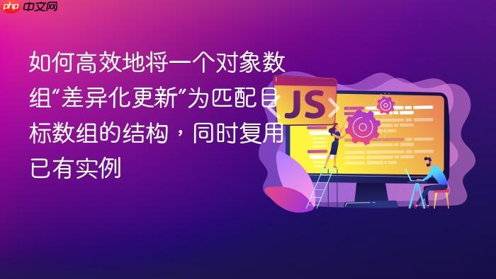 如何高效地将一个对象数组“差异化更新”为匹配目标数组的结构,同时复用已有实例