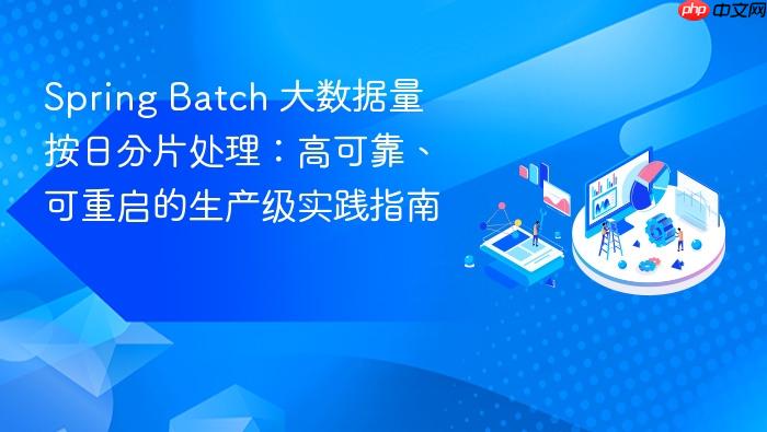 Spring Batch 大数据量按日分片处理:高可靠、可重启的生产级实践指南
