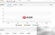 侎佧4.10考勤记录查询指南