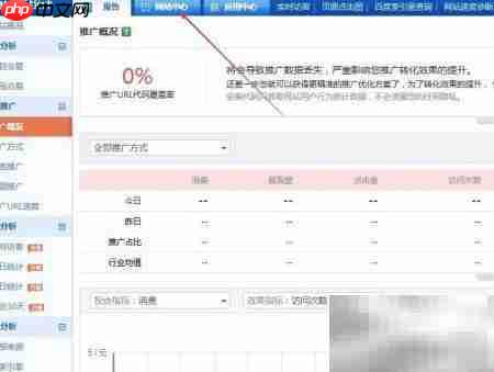百度统计代码安装指南