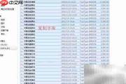 PS6添加字库教程