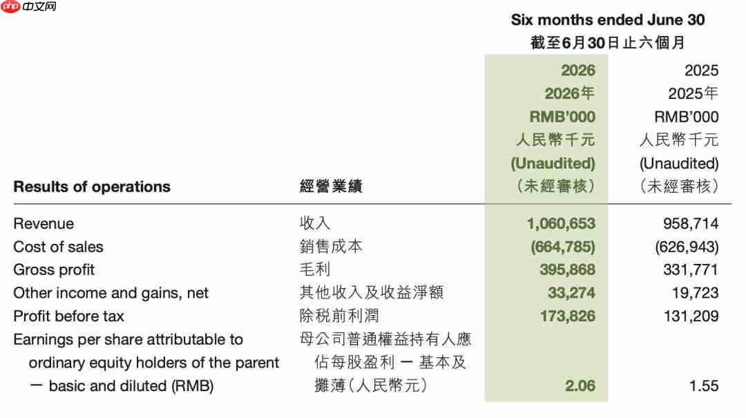溜溜梅也坐不住了