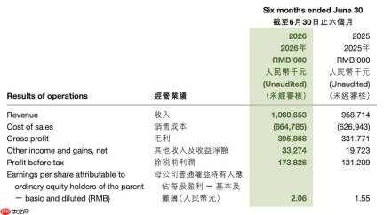 溜溜梅也坐不住了