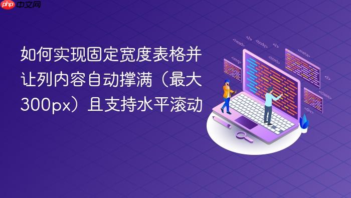 如何实现固定宽度表格并让列内容自动撑满(最大300px)且支持水平滚动