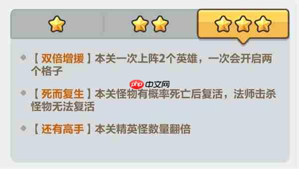 永远的蔚蓝星球单人战役镜像维度打法阵容