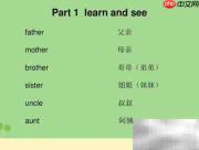 One is reading books还是read?
