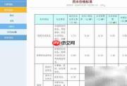 成都自来水价格查询指南