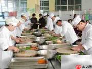 承包食堂全攻略