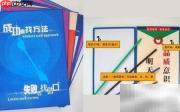 2012安全生产月标语指南