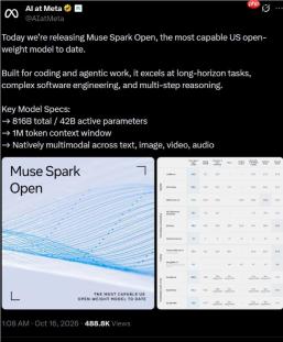 Meta 发布 Muse Spark Open:8160亿参数、1M 上下文，开放权重榜单得分39低于 GLM-5.3
